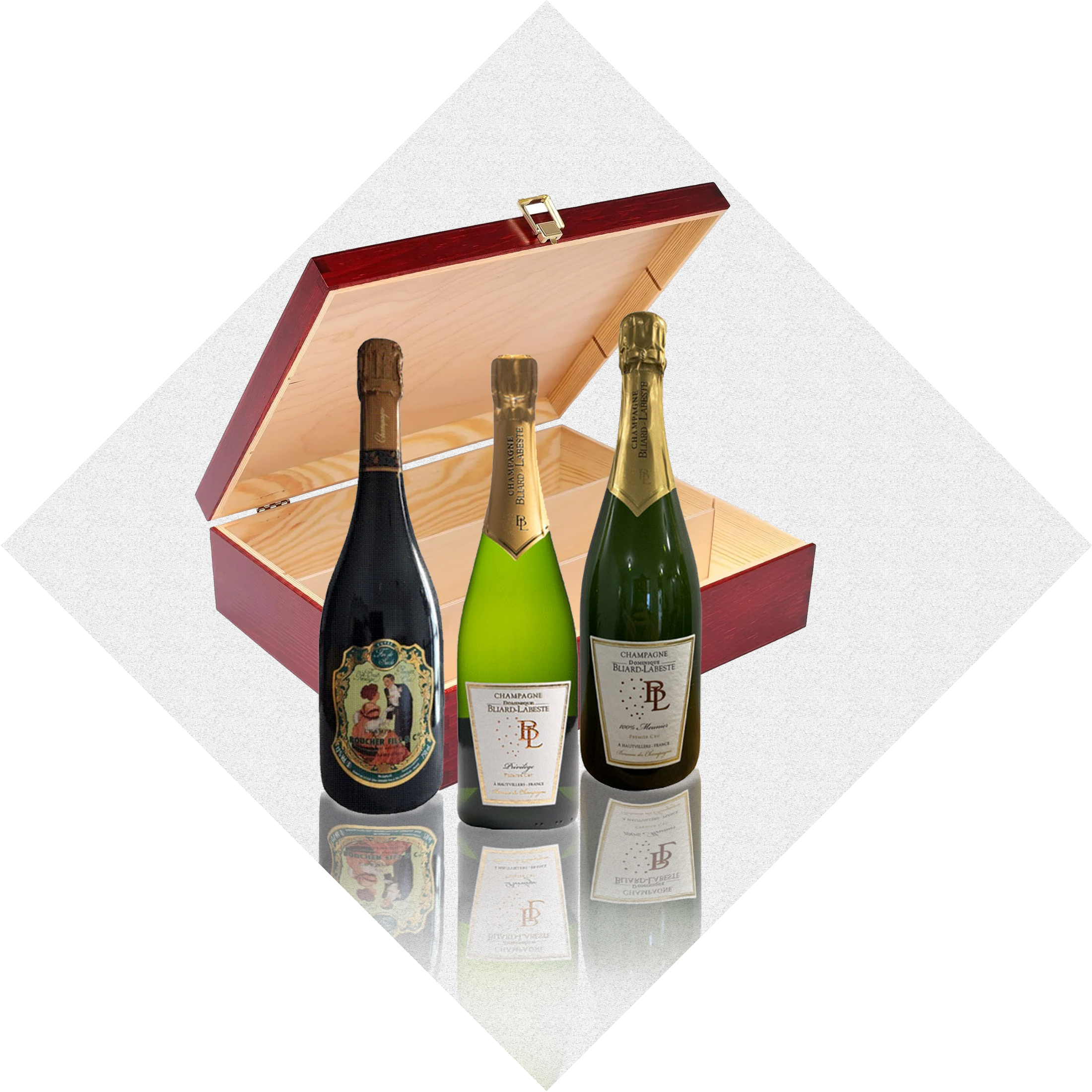 Kit Degustazione Champagne